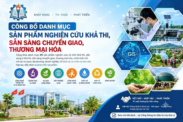 Danh mục sản phẩm nghiên cứu khả thi, sẵn sàng chuyển giao, thương mại 